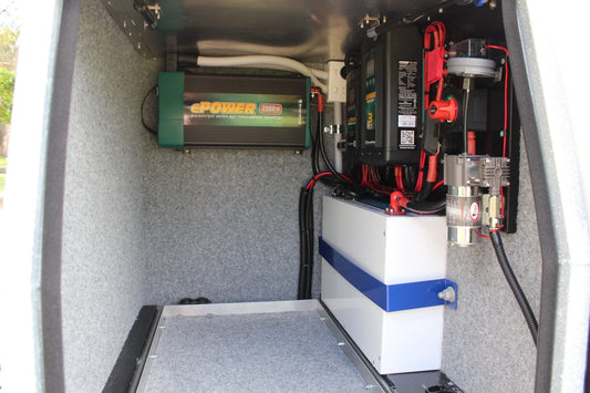 Water, fuel & power tips for your next free camping trip - Hitch campers - AMD Touring