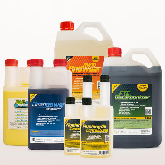 Ultimate Pack - Petrol - AMD Touring