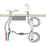 caravan water filter