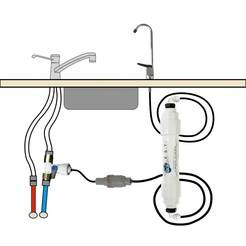 caravan water filter