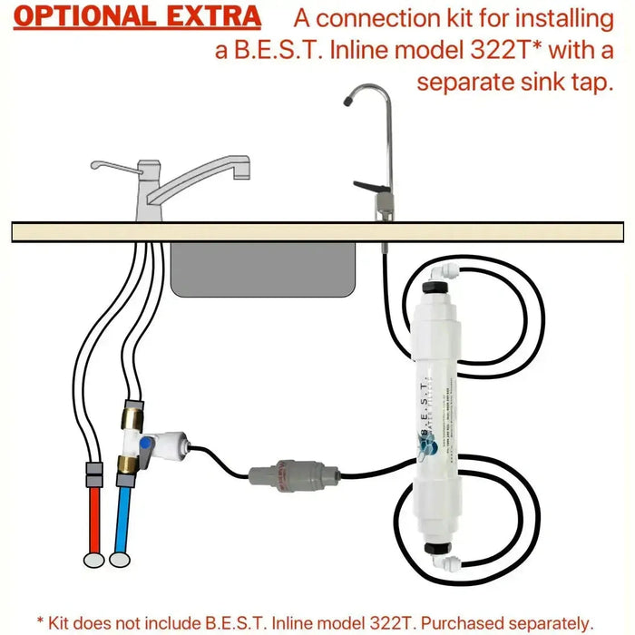 B.E.S.T water filter set (Dual in/Out) - AMD Touring